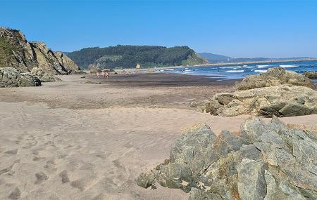 Playa de Los Quebrantos